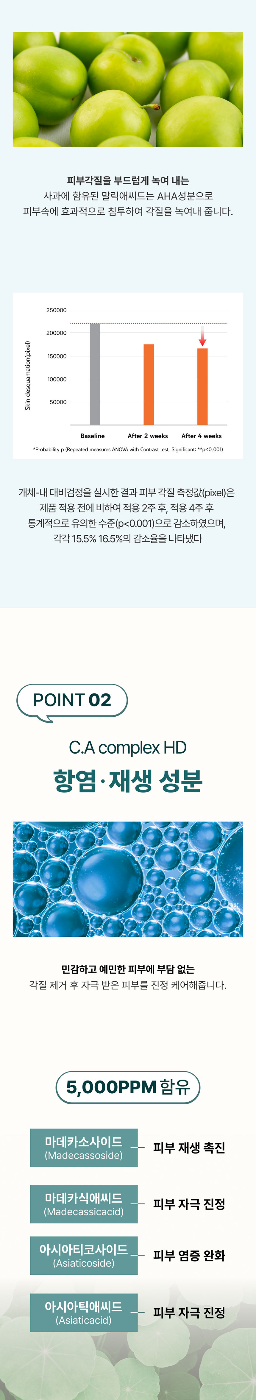 [NEW신상][무료배송] 페피릴리프 크리미 버블 스킨 샴푸 300ml 13번째