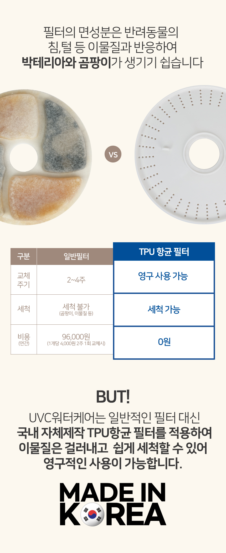 [NEW신상][무료배송] 모닝커들 UVC 워터케어 자동 정수기 34번째