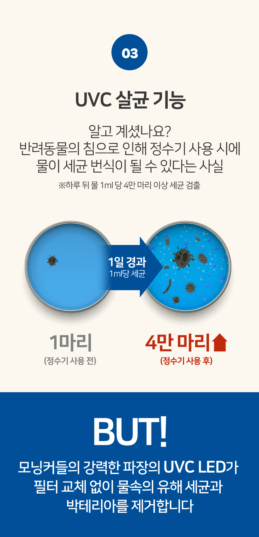 [NEW신상][무료배송] 모닝커들 UVC 워터케어 자동 정수기 27번째