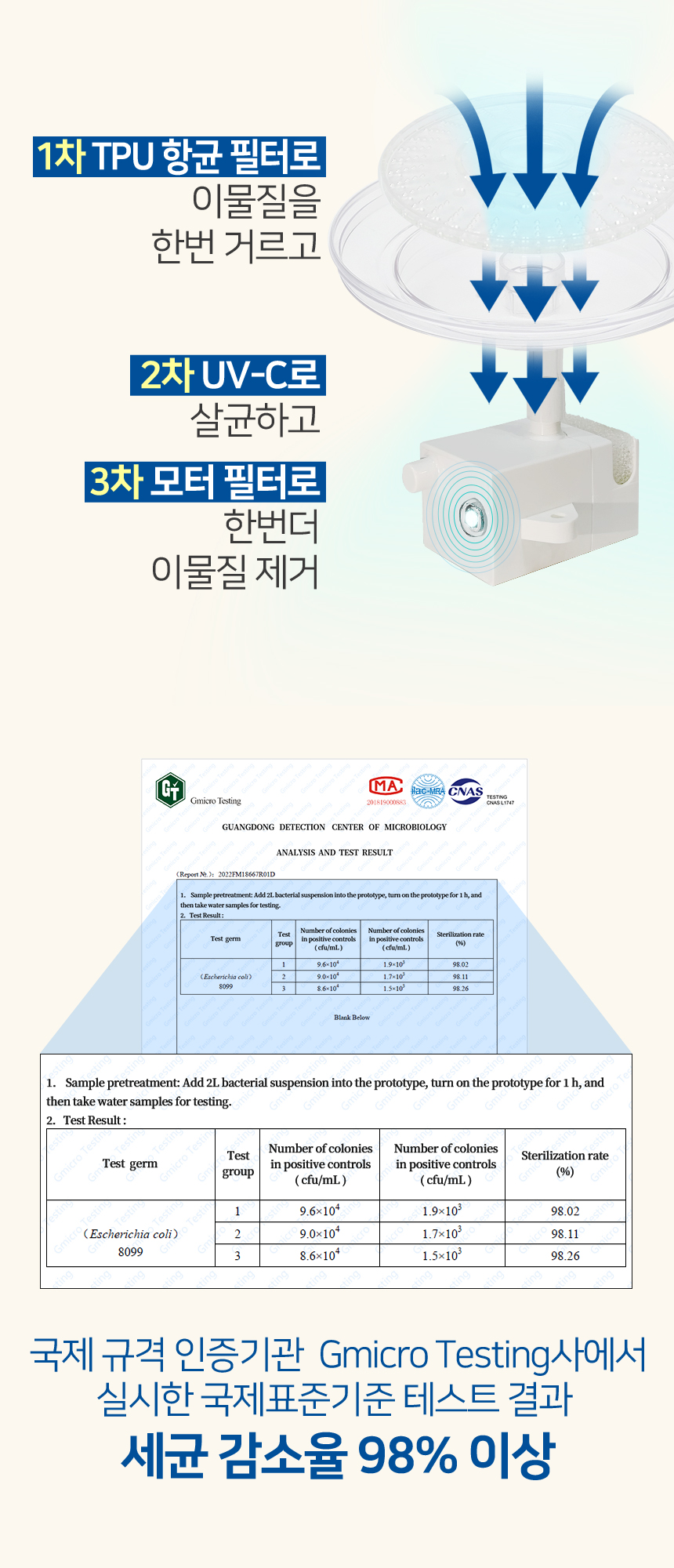 [NEW신상][무료배송] 모닝커들 UVC 워터케어 자동 정수기 29번째
