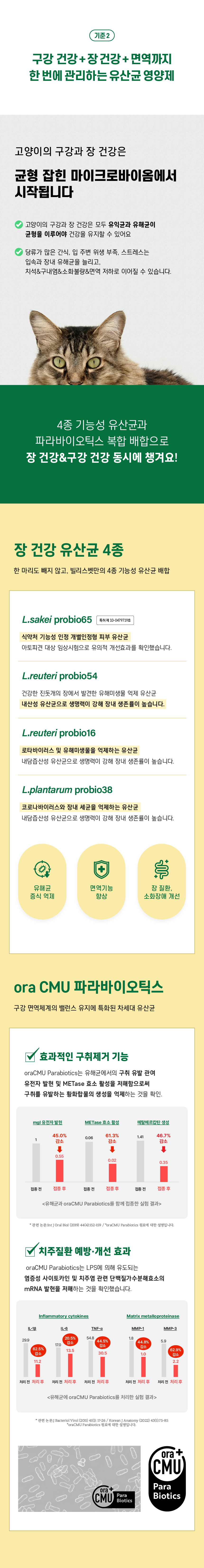 [무료배송] 빌리스벳 프로바이오틱스 원 캣 30g 5번째