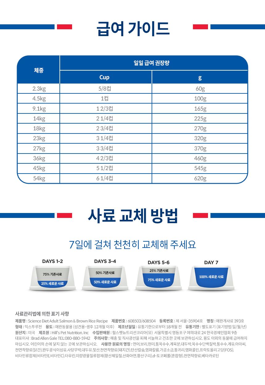 [NEW신상]힐스 독 어덜트 연어&현미 레시피 6.35kg  6번째