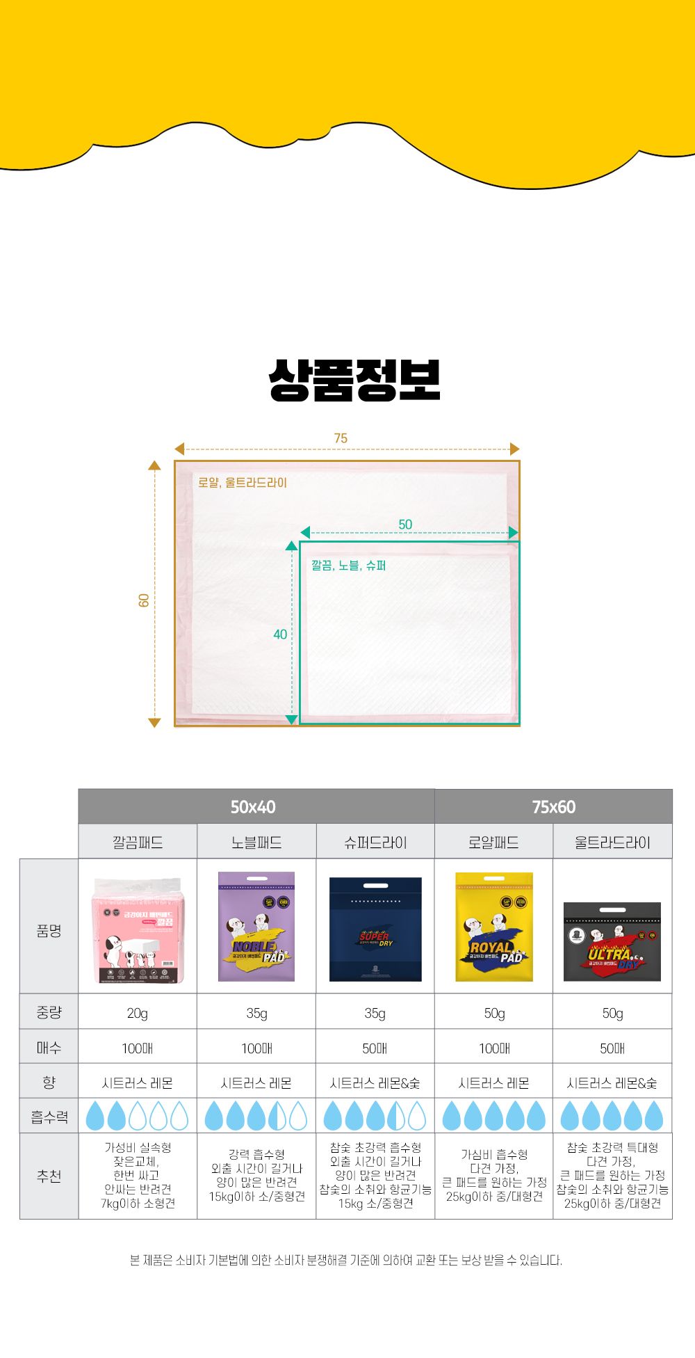 금강아지 배변패드 슈퍼 50매 6번째