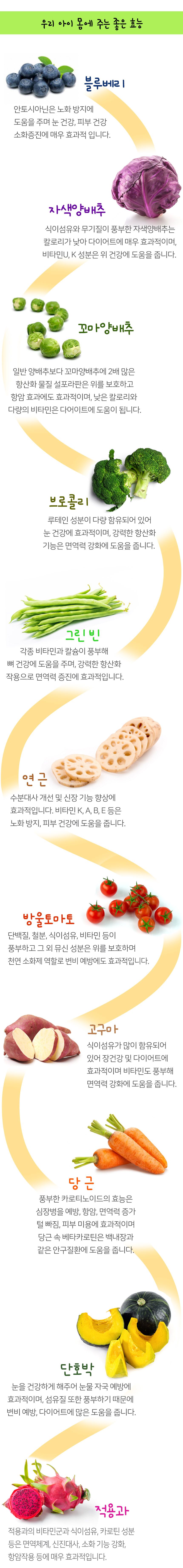 건강한펫 동결건조 야채랑 과일이랑 60g 6번째