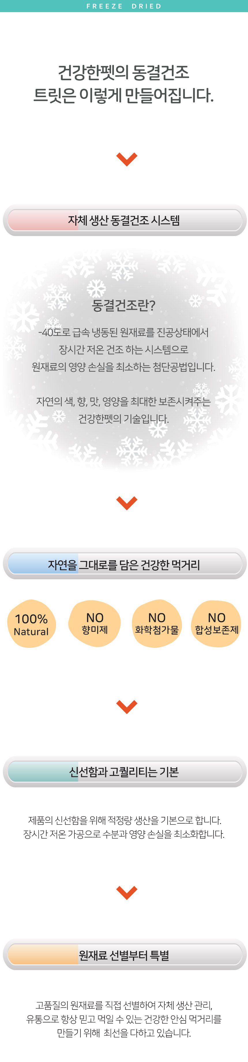 건강한펫 동결건조 야채랑 과일이랑 60g 2번째