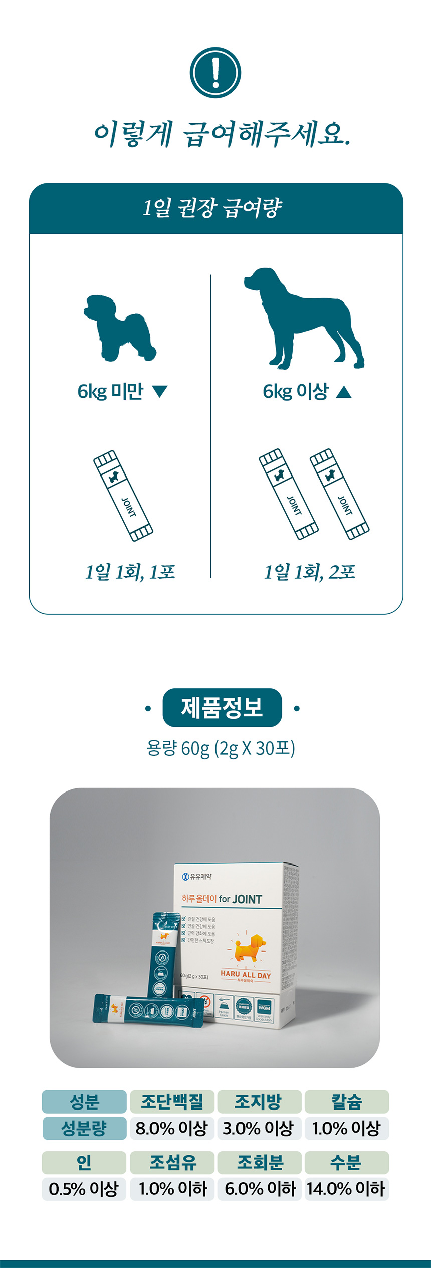 유유제약 하루올데이 강아지 관절 영양제 반려견 애견 슬개골 글루코사민 카제로템 2g x 30p 9번째