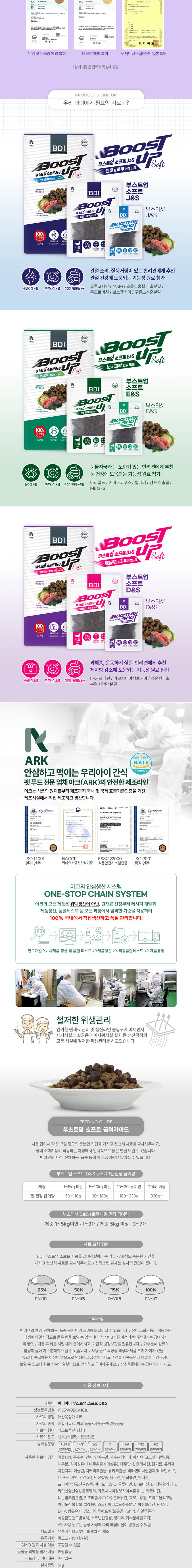 [NEW신상][무료배송] 비디아이 부스트업 소프트 D&S 강아지 다이어트 기능성 사료 1.1kg 3번째