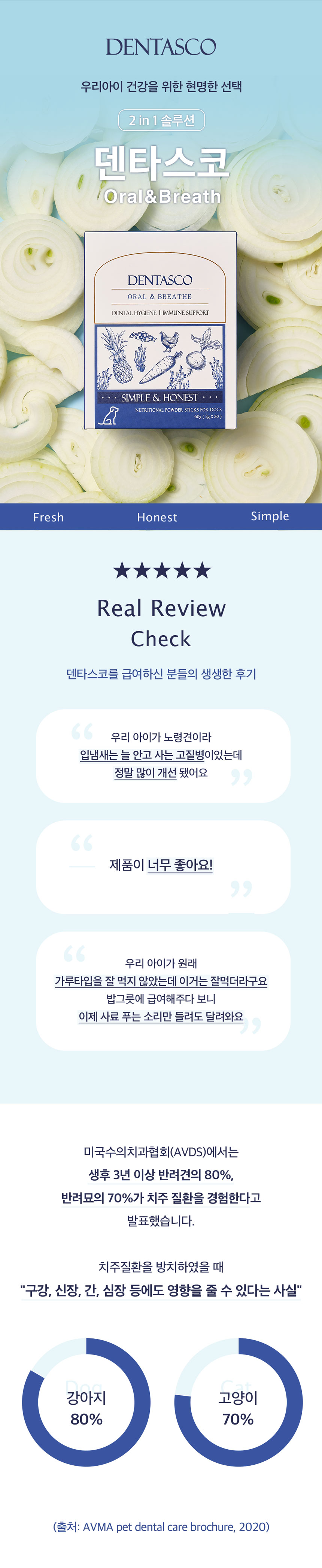 [무료배송] 앤드럭스 독 덴타스코 구강&기침 2g*30포 1번째