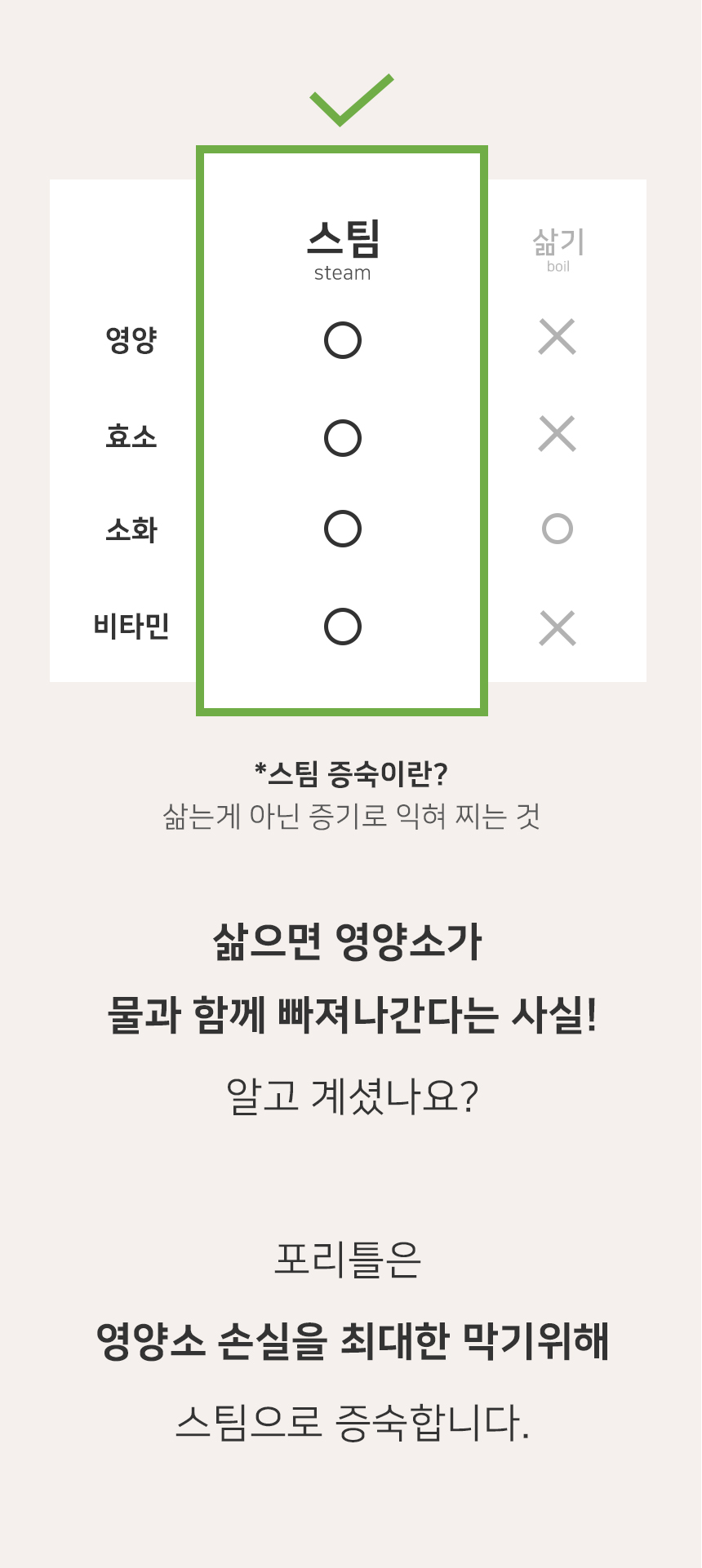 [NEW신상][무료배송] 포리틀 트릿 오크라 동결건조 9번째