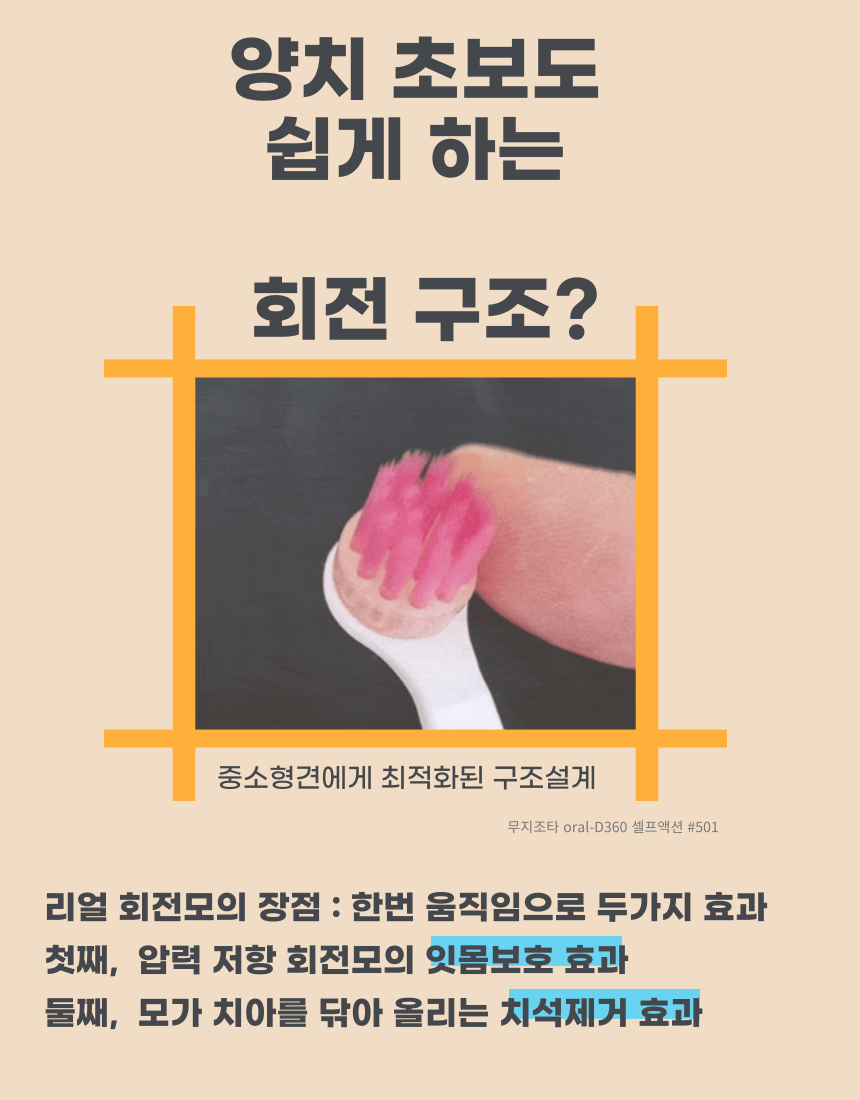 [NEW신상][무료배송] 무지조타 오랄디360 셀프액션 360도 무동력 회전 칫솔 11번째