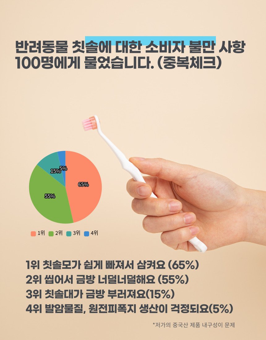 [NEW신상][무료배송] 무지조타 오랄디360 셀프액션 360도 무동력 회전 칫솔 13번째