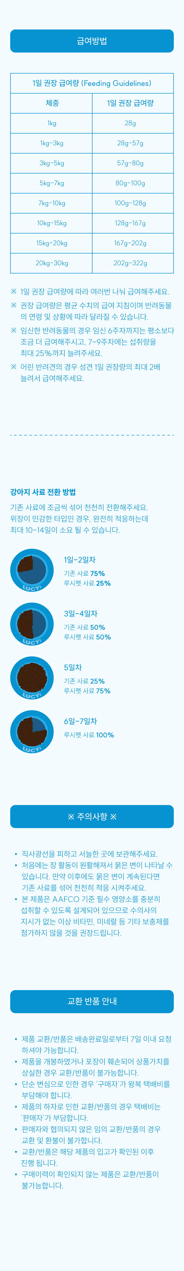 [무료배송] 루시펫 독 치킨 현미 호박 LID 5.4kg 11번째