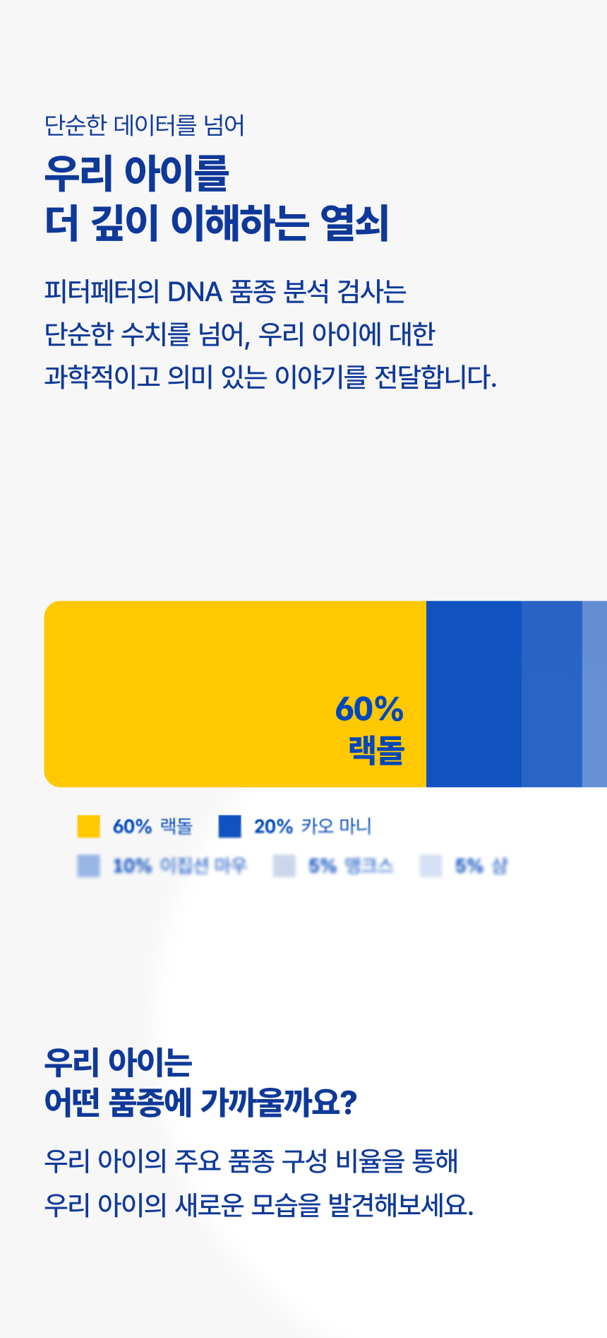 [NEW신상][무료배송] 피터페터 캣 DNA 검사 키트 3번째 상세 이미지