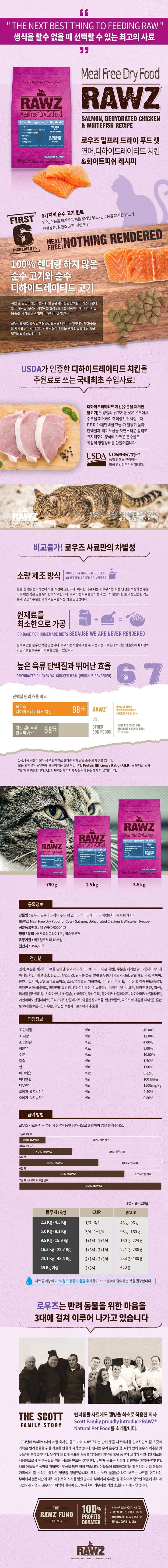 로우즈 캣 밀프리 피쉬 794g 1번째