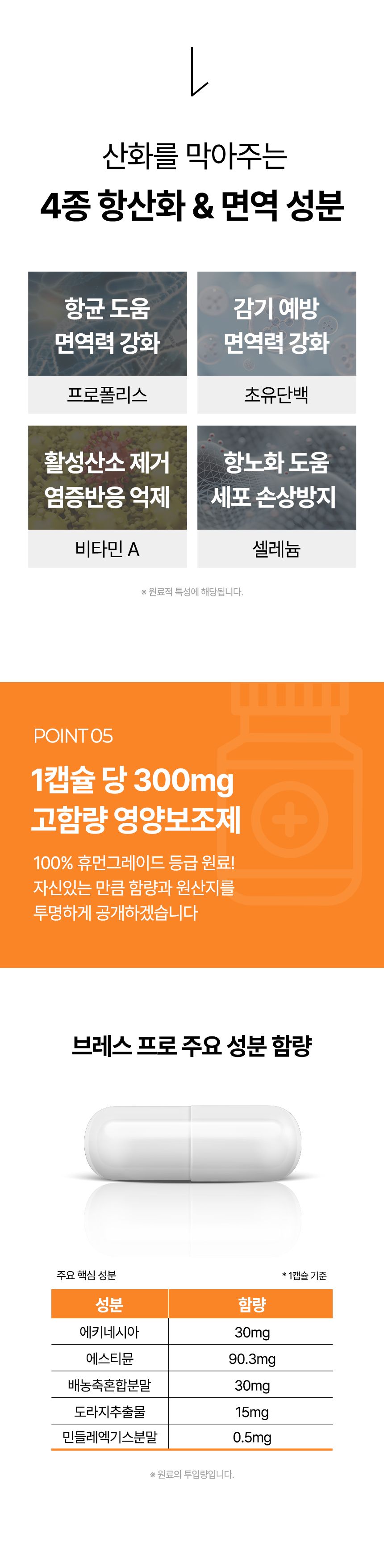 [신상할인전]펫생각 데일리케얼 브레스 PRO 기관지 영양제 60캡슐 16번째