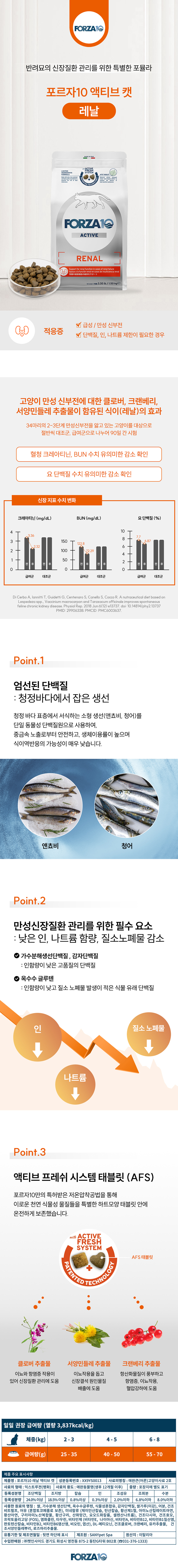 [무료배송] 포르자10 캣 레날 1.5kg 1번째