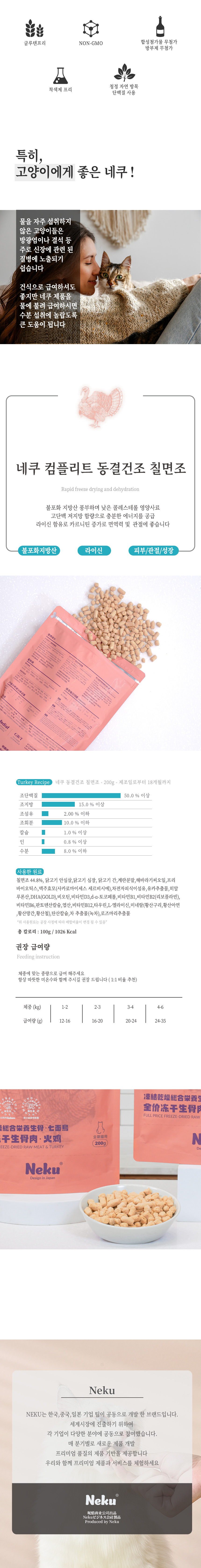 네쿠 캣 동결건조 컴플리트 칠면조 200g 3번째