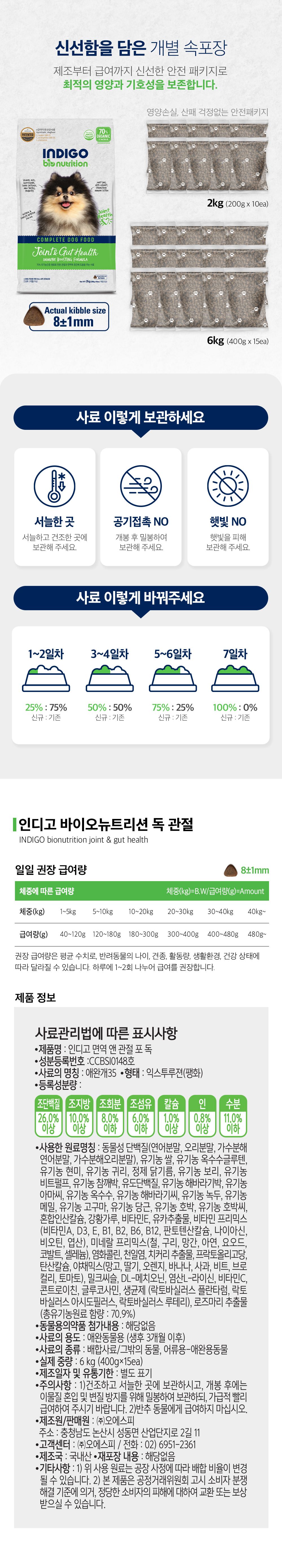 [NEW신상]인디고 독 면역&관절 6kg 5번째