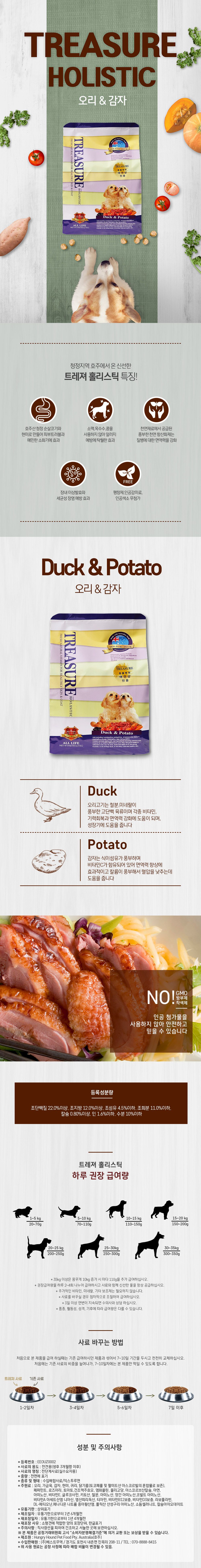 [사료샘플] 트레져 독 홀리스틱 오리&감자 40g 1번째