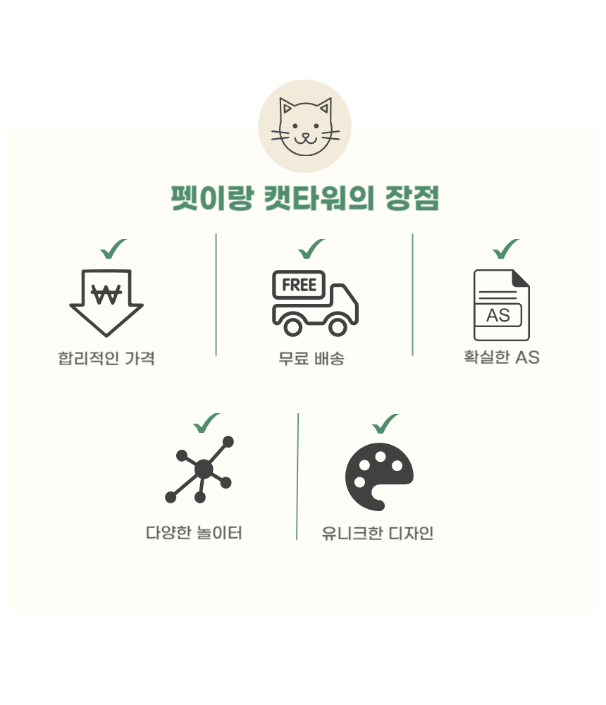 [NEW신상][무료배송] 펫이랑 캡슐 캣타워 대형 캣폴 2번째