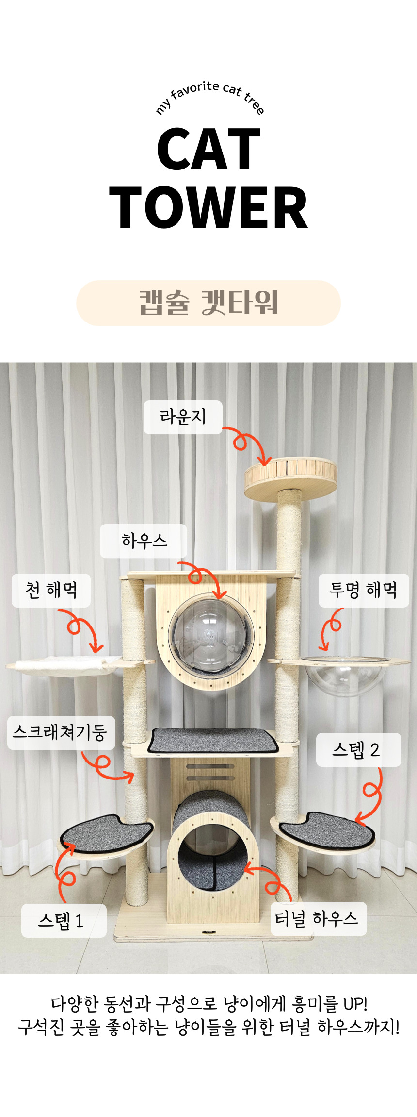 [NEW신상][무료배송] 펫이랑 캡슐 캣타워 대형 캣폴 5번째
