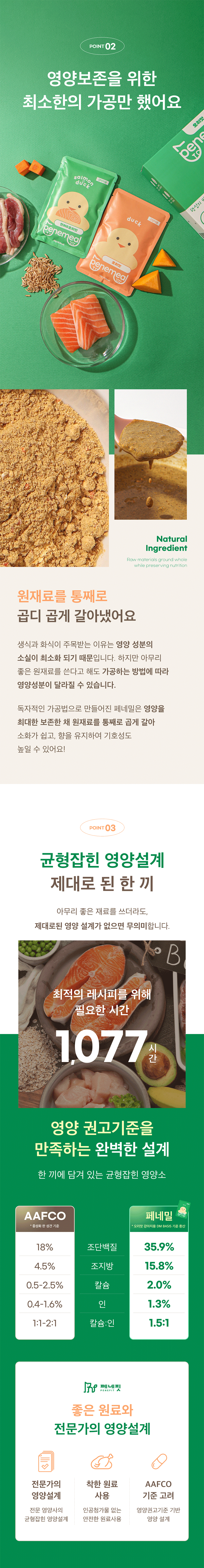 [NEW신상][무료배송] 페네핏 부드럽고 속 편한 가루형 사료 페네밀 (50g x 5포) 4번째