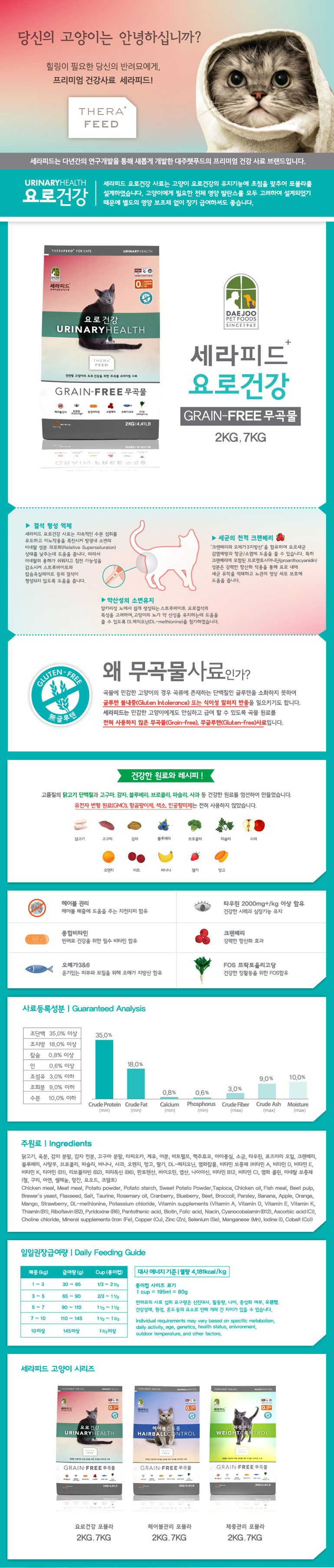 세라피드 캣 그레인프리 요로건강 2kg 1번째
