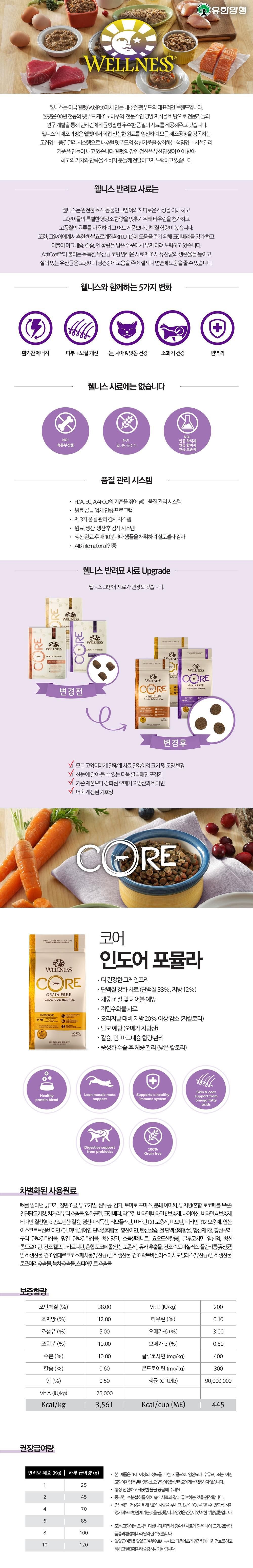 [사료샘플] 웰니스 캣 코어 인도어 40g 1번째