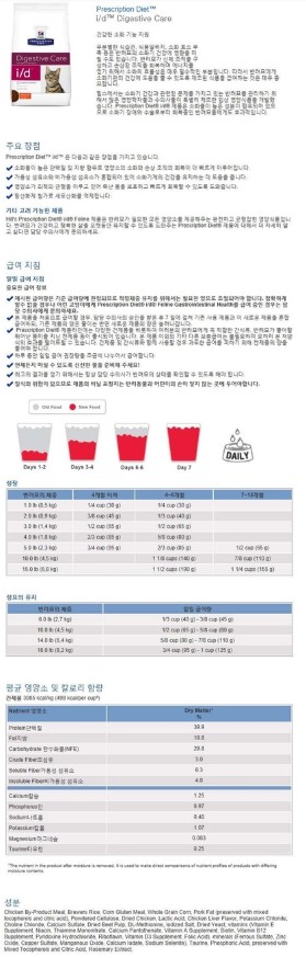 [무료배송] [유통기한임박, 25년12월 1일] 힐스 캣 i/d 1.81kg 1번째