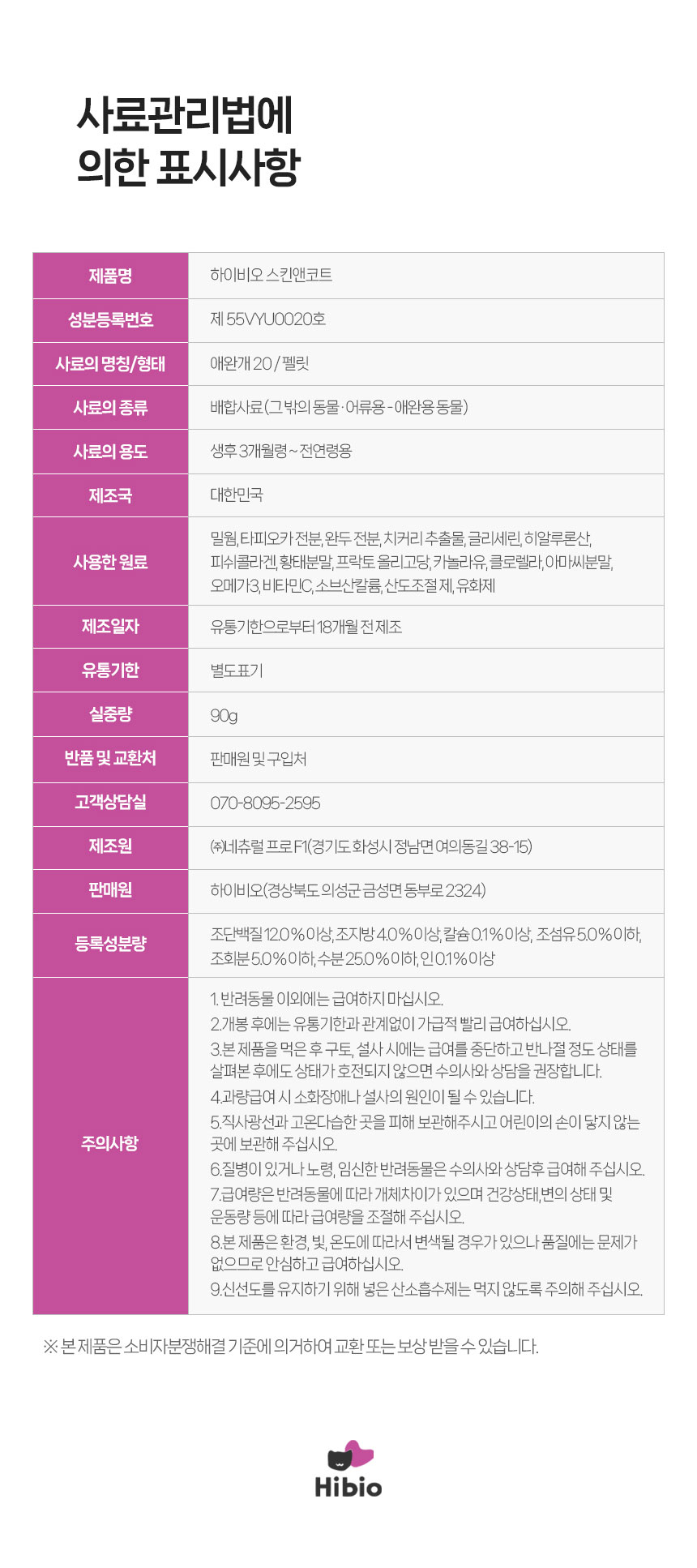 [무료배송] 하이비오 독 인섹트 영양제 피모 90g 7번째