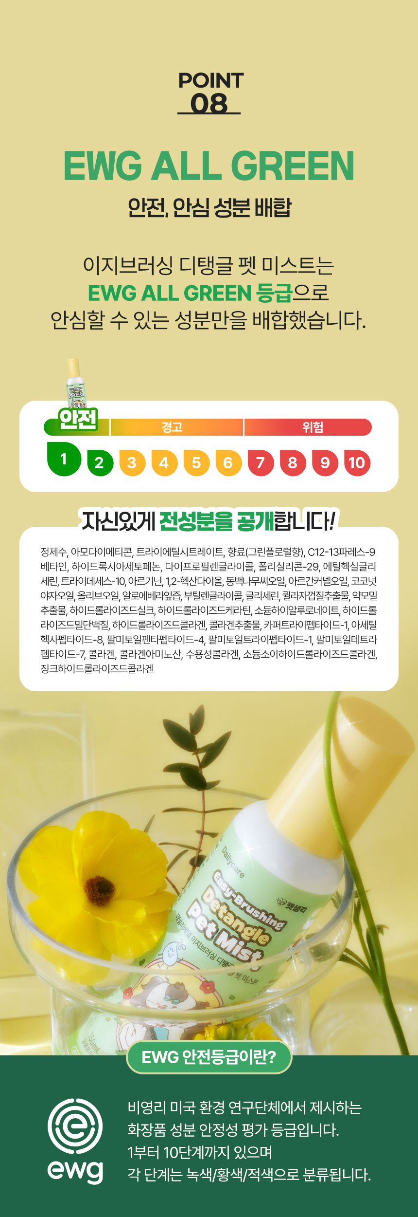 [신상할인전]펫생각 데일리케얼 디탱글 미스트 150ml 20번째