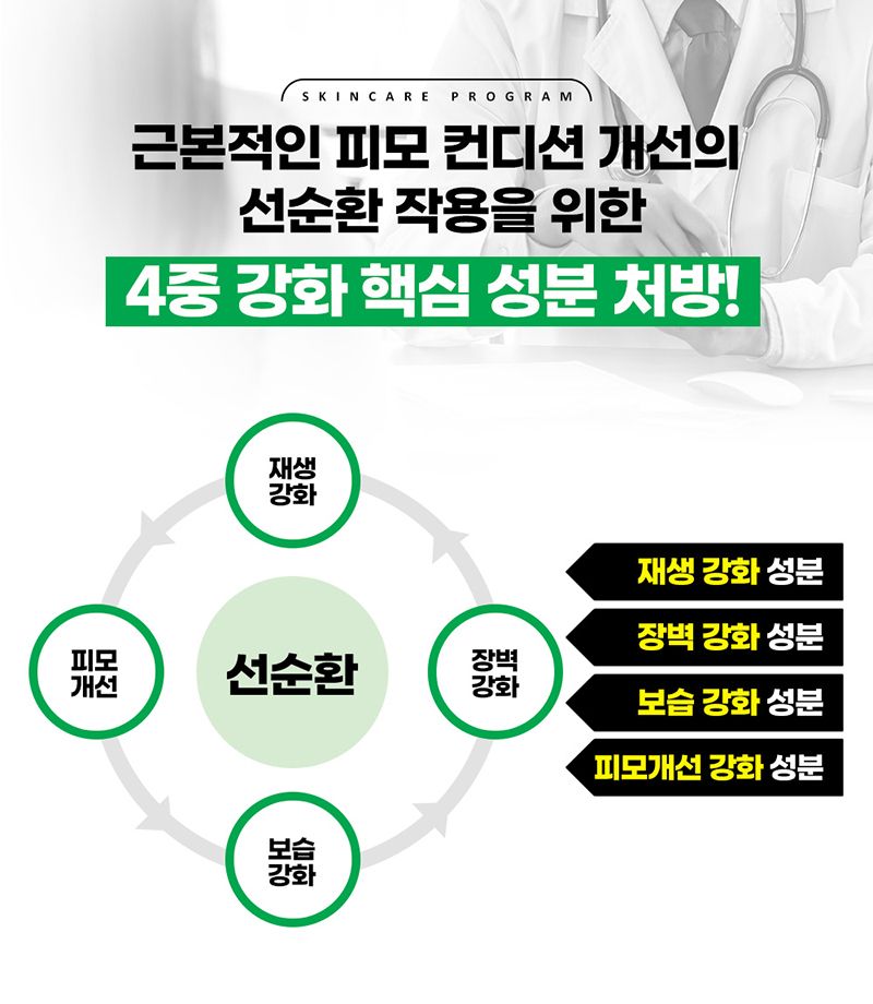 두카메디 셀케어 미스트 100ml 8번째