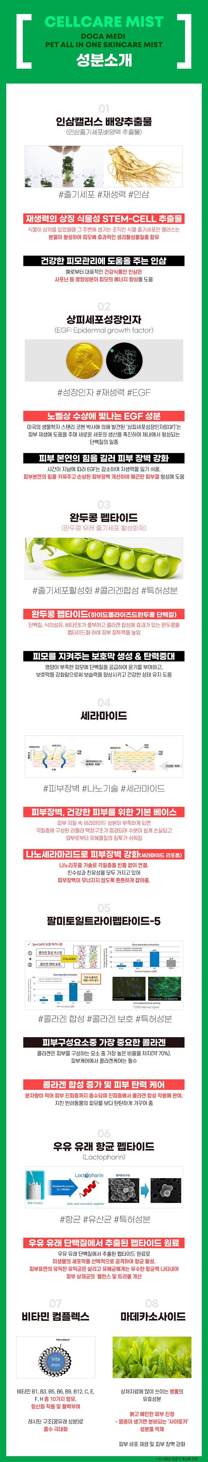 두카메디 셀케어 미스트 100ml 16번째
