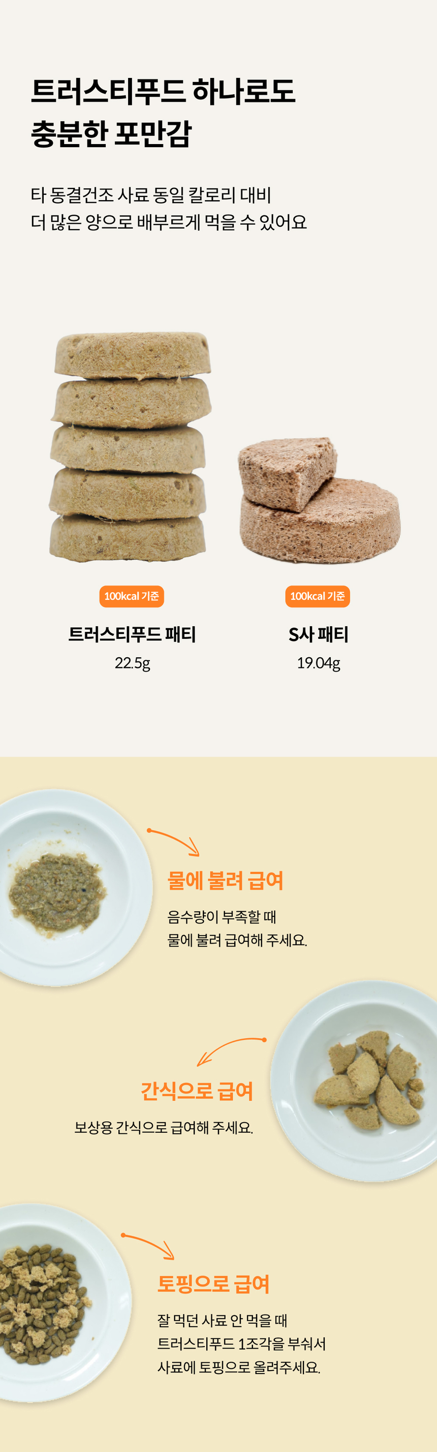 [무료배송] 트러스티푸드 동결건조 사료 비프패티 350g 15번째