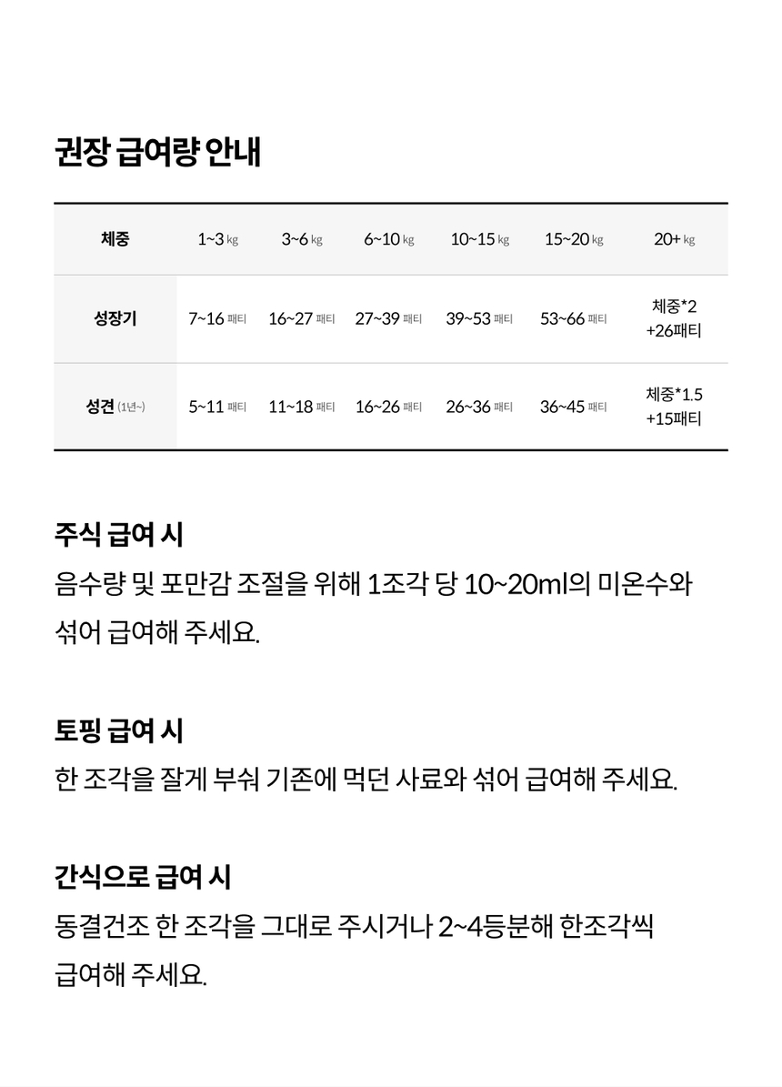 [무료배송] 트러스티푸드 동결건조 사료 비프패티 350g 24번째