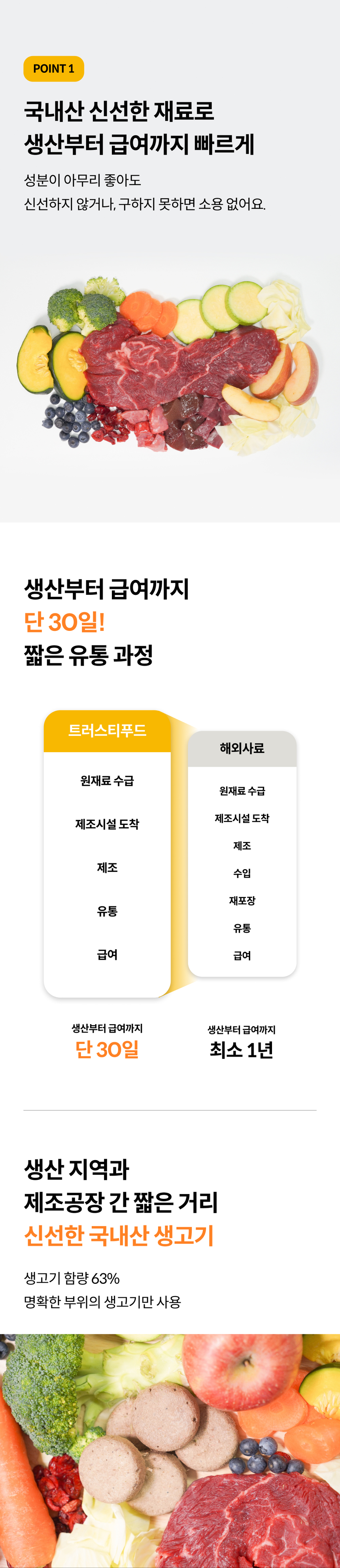 [무료배송] 트러스티푸드 동결건조 사료 비프패티 350g 7번째