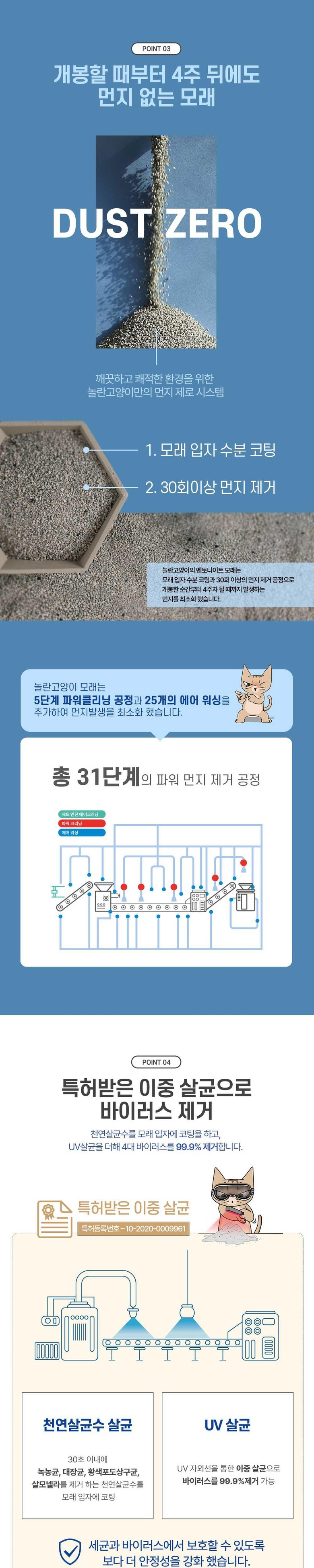 [무료배송] [2개]놀란고양이 벤토나이트 모래 6kg 4번째