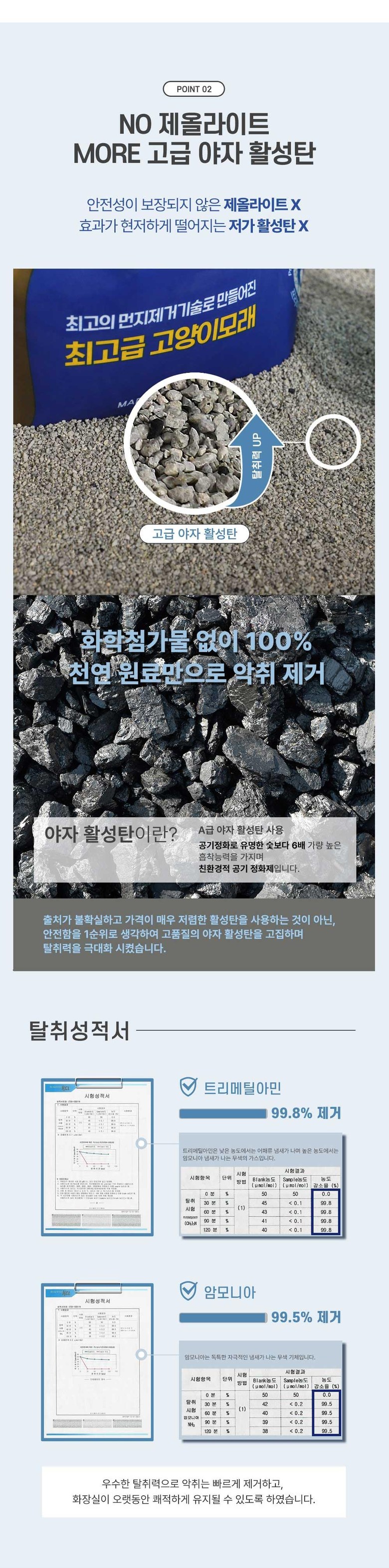 [무료배송] [2개]놀란고양이 벤토나이트 모래 6kg 3번째