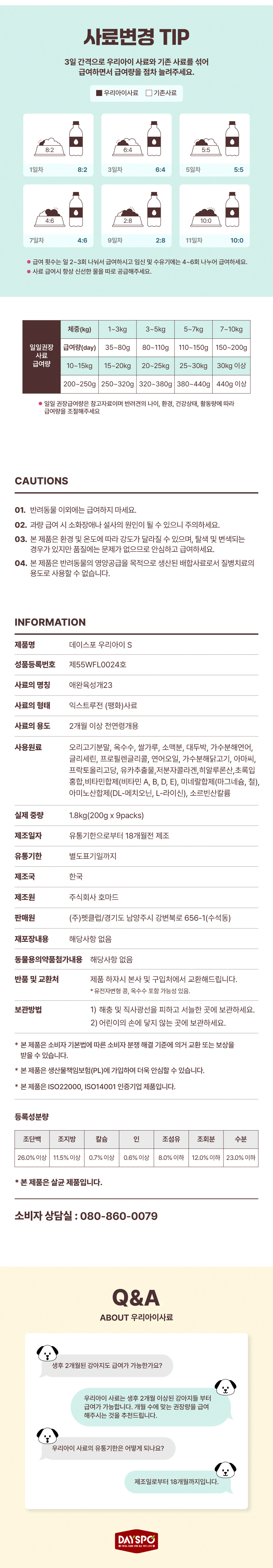 [심쿵펫페어][무료배송] 데이스포 독 우리아이 피부깨끗 사료 3.6kg 12번째