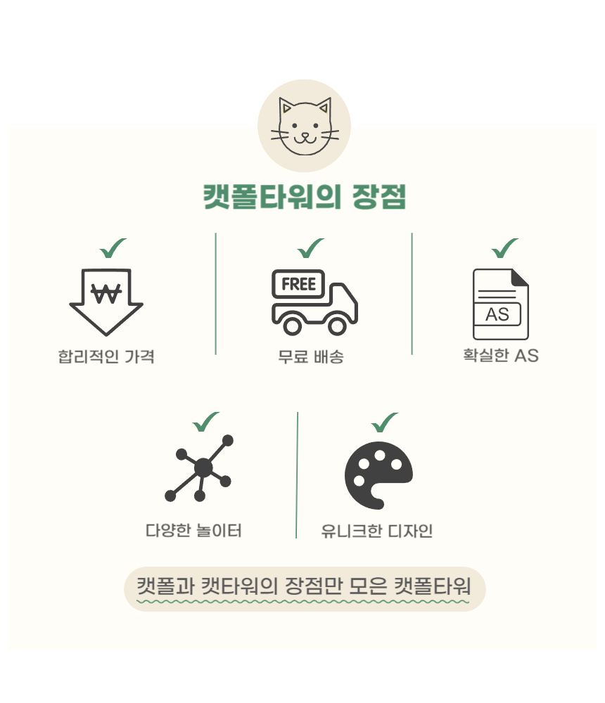 [NEW신상][무료배송] 펫이랑 갤럭시 원목 캣폴타워 캣타워 캣폴 대형 3번째