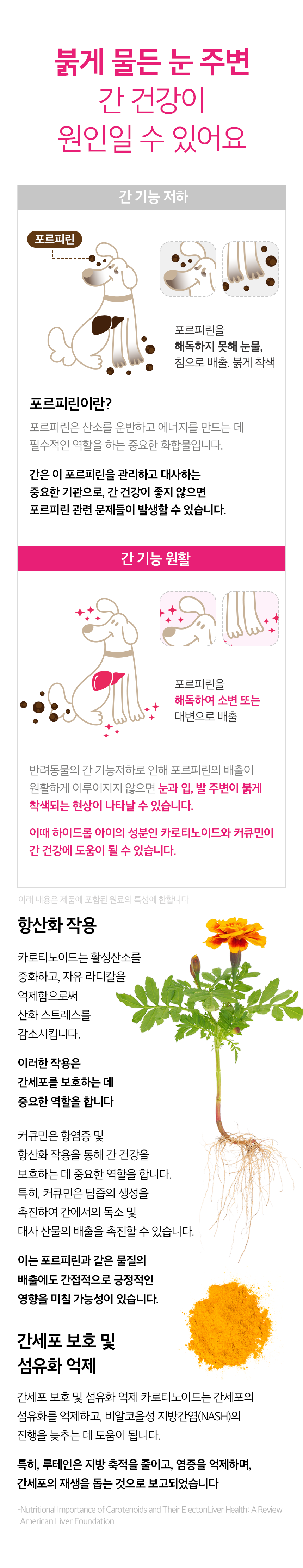 [NEW신상][무료배송] 뉴트리션트리 하이드롭 EYE 눈건강 눈물 18ml 8번째