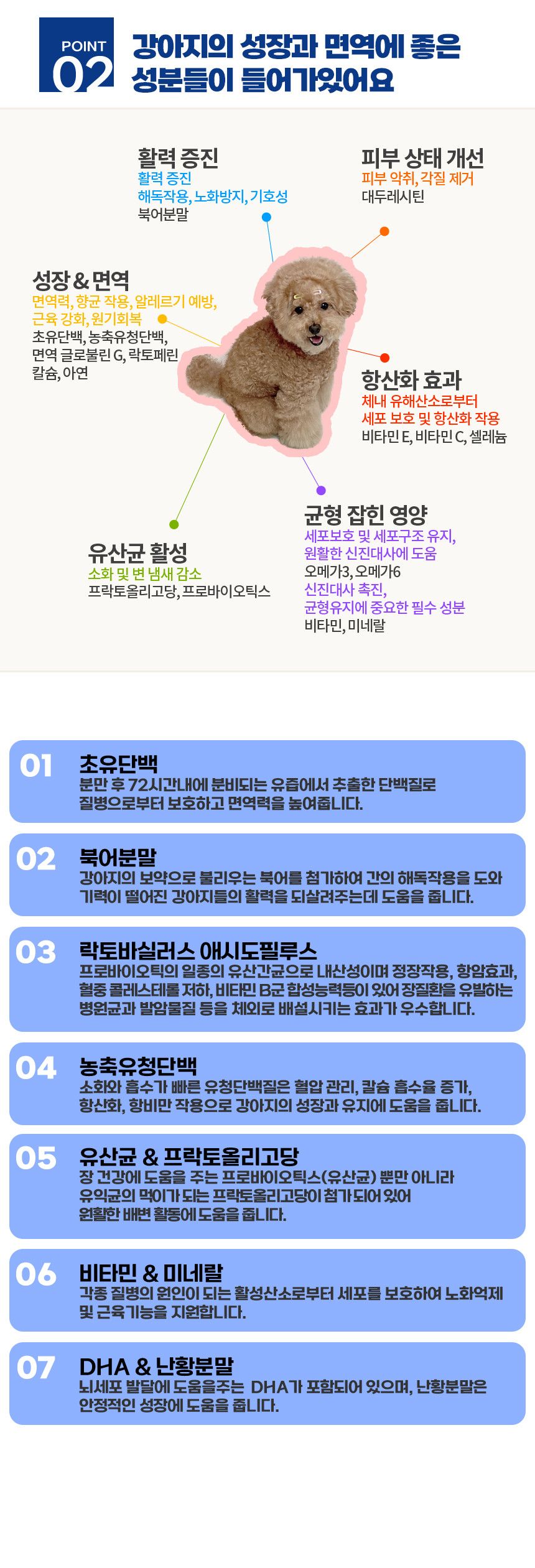 [유통기한임박, 25년5월21일] 38.5 독 초유한스푼 120g 5번째