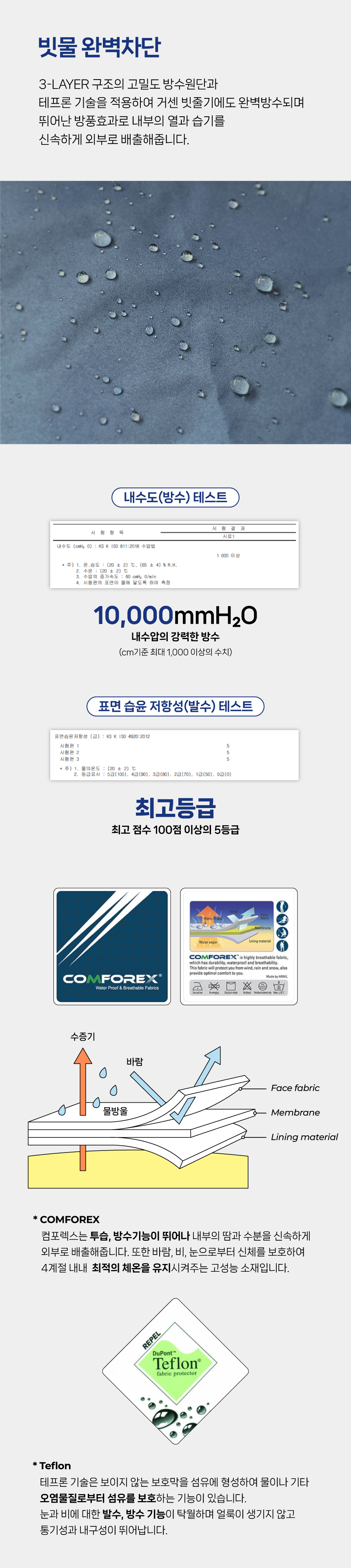 [무료배송] 바크독 ABC 레인코트 더스티블루/마젠타핑크 M-6XL 6번째