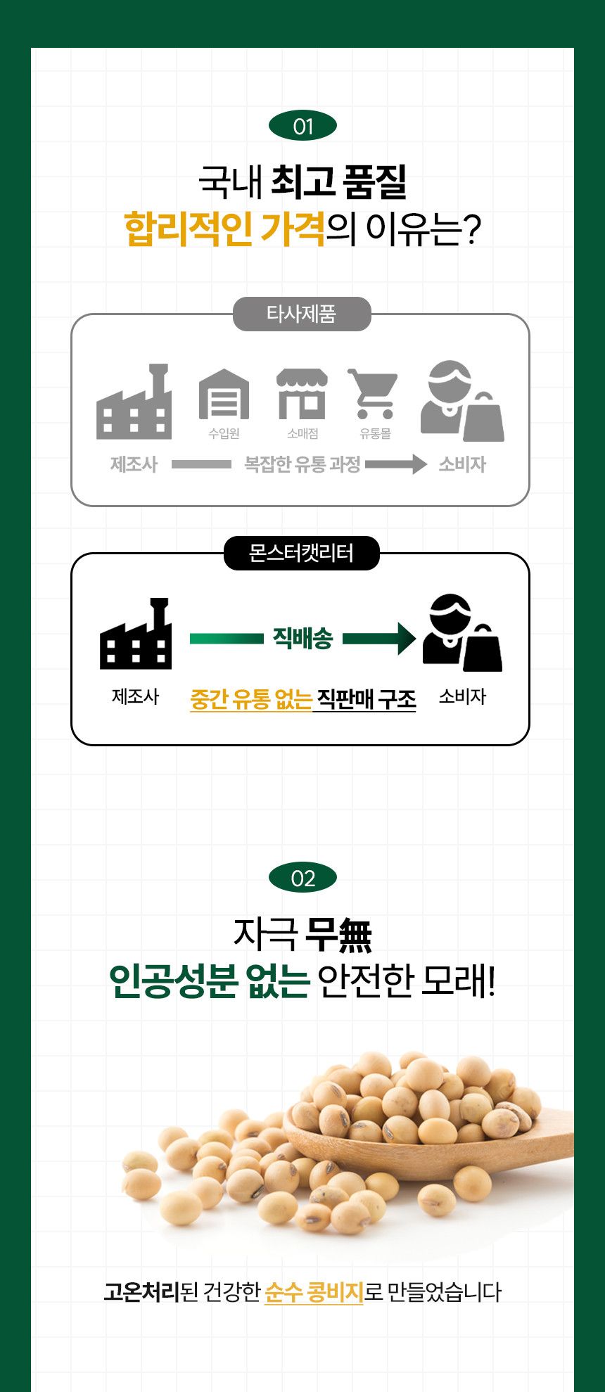 [NEW신상][5개] 몬스터 캣리터 두부모래 녹차향 2.0mm 8L 6번째