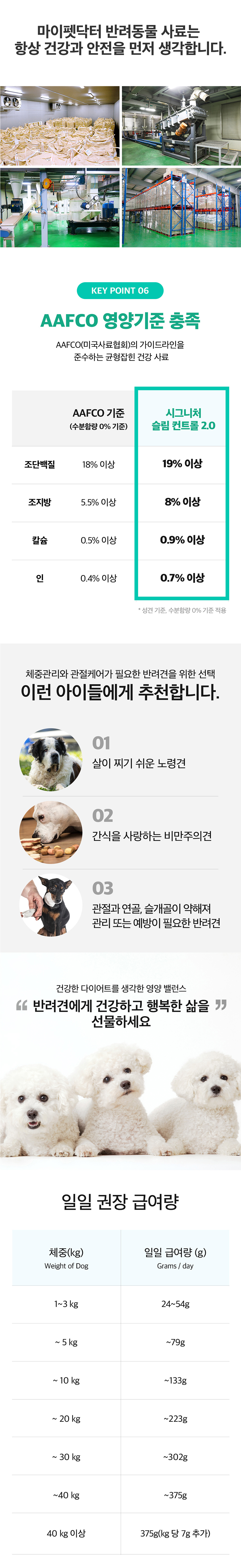 [무료배송] 마이펫닥터 독 시그니처2.0 슬리밍 컨트롤 2kg 4번째