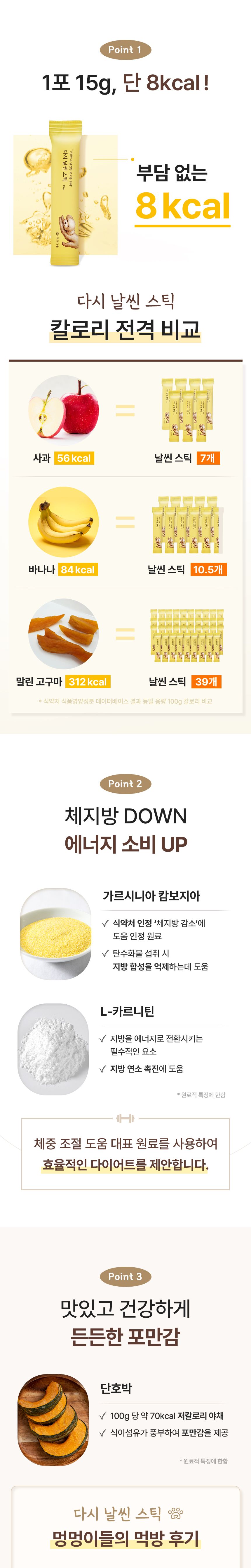 [무료배송] 코코다움 독 다이어트 영양 다시 날씬 스틱 15g*28p 10번째