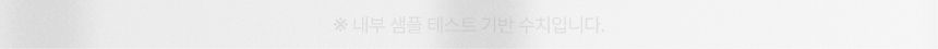 [무료배송] 코코다움 독 다이어트 영양 다시 날씬 스틱 15g*28p 8번째