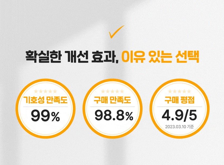 [무료배송] 코코다움 독 다이어트 영양 다시 날씬 스틱 15g*28p 7번째