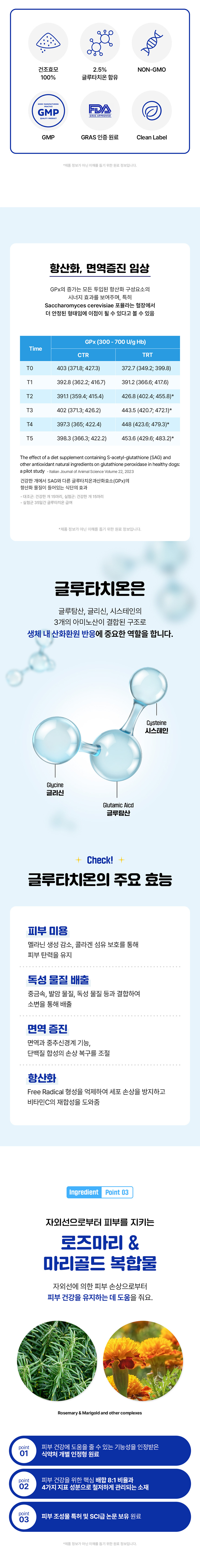 [체험단] [무료배송] [체험팩] 라이프펫 강아지 영양제 스킨케어 미니 20g 7번째