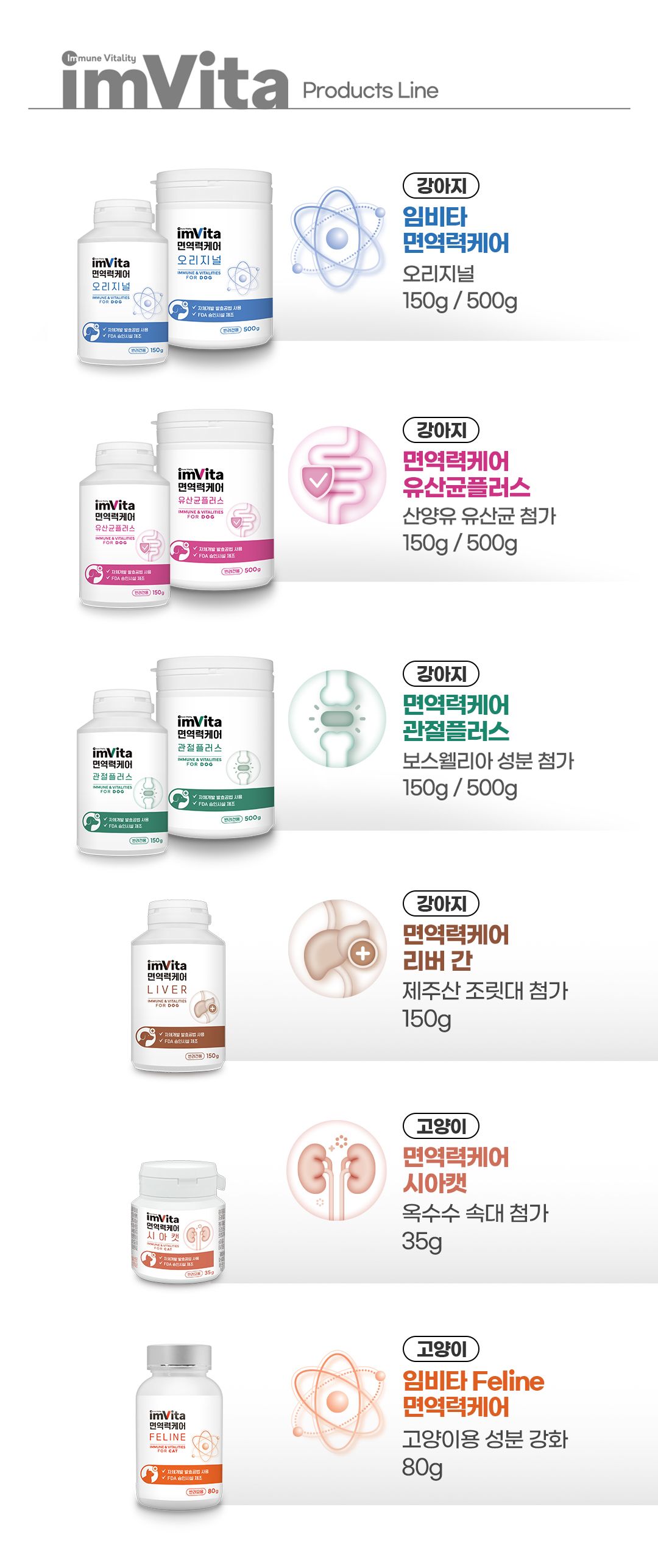 임비타 독 면역강화제 관절 플러스 150g 9번째